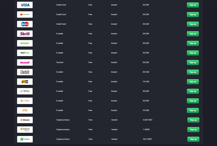 Pilihan Pembayaran di Joo Casino