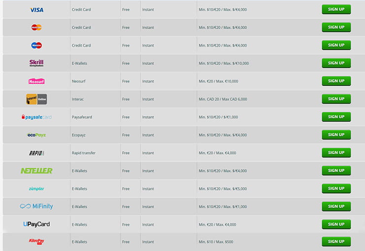 Pilihan Pembayaran di PlayAmo